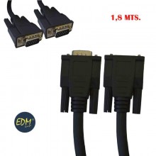 CONEXION SUPER VGA MACHO- HEMBRA 1,8MTS